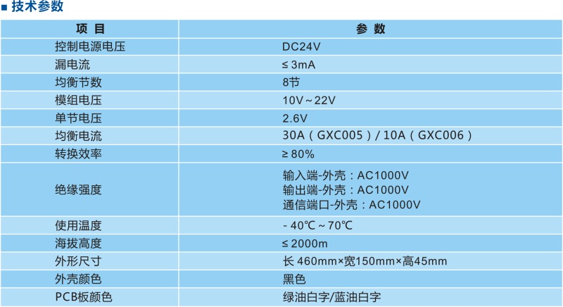 标准模组均衡电路板：GXC005、GXC006 (2).jpg