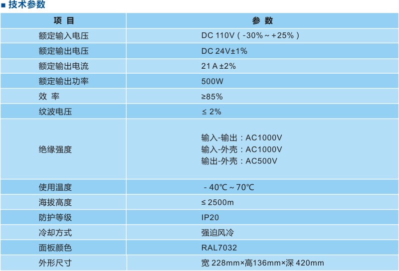 DC-DC变换器模块TMB110-2420B (2).jpg