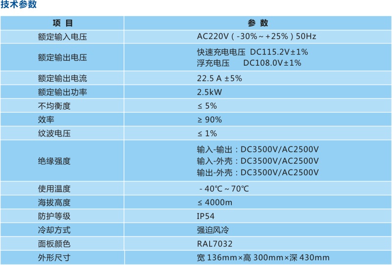 AC-DC整流器模块CMZ11025B (2).jpg